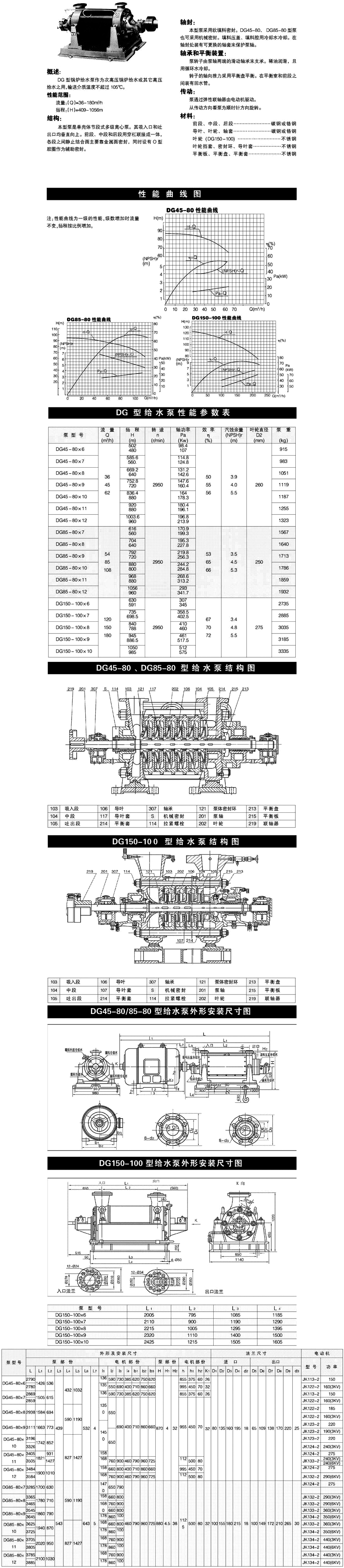 DG型次高壓黄瓜视频污版APP