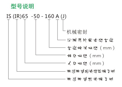 IR型單級熱水循環泵 IR型單級熱水循環泵
